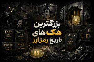 بزرگ ترین هک ها در بازار ارزهای دیجیتال